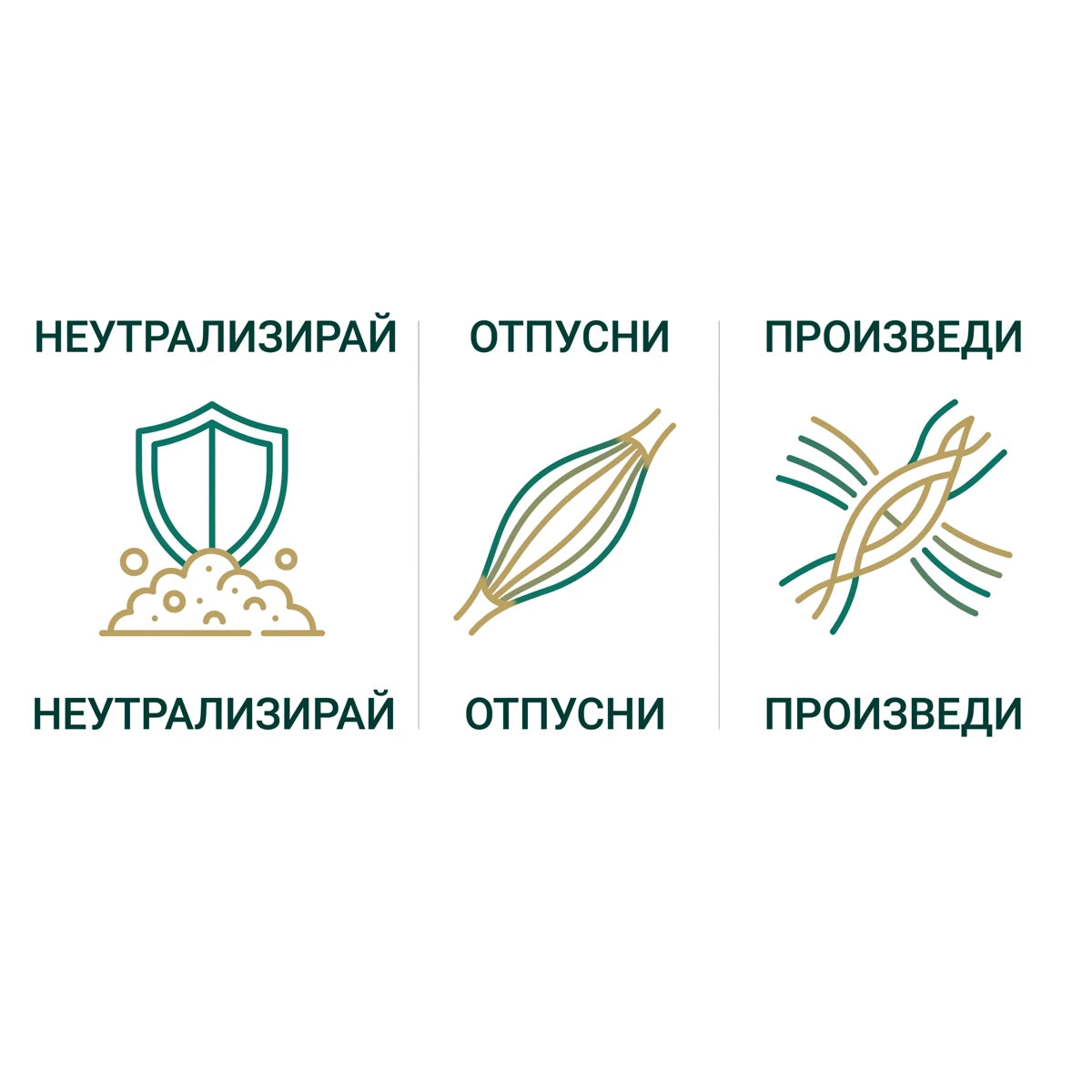 6. Спира го само едно: тройнодействащ подход