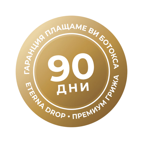 Гаранция „Ботокс за наша сметка"