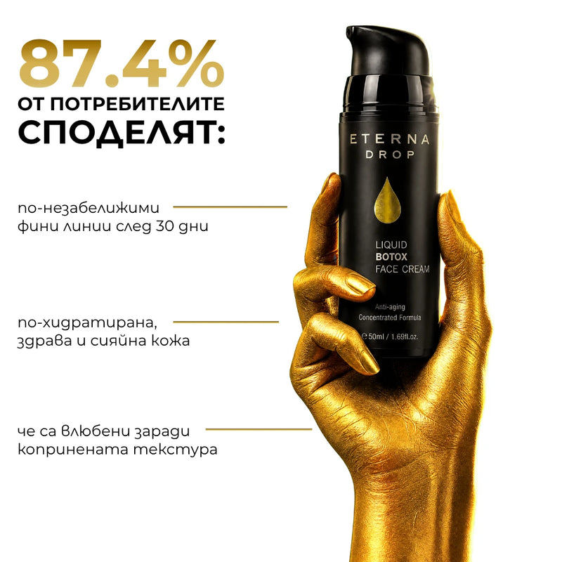 Eterna Drop Botox Face Cream