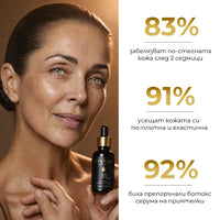Eterna Drop Botox Serum