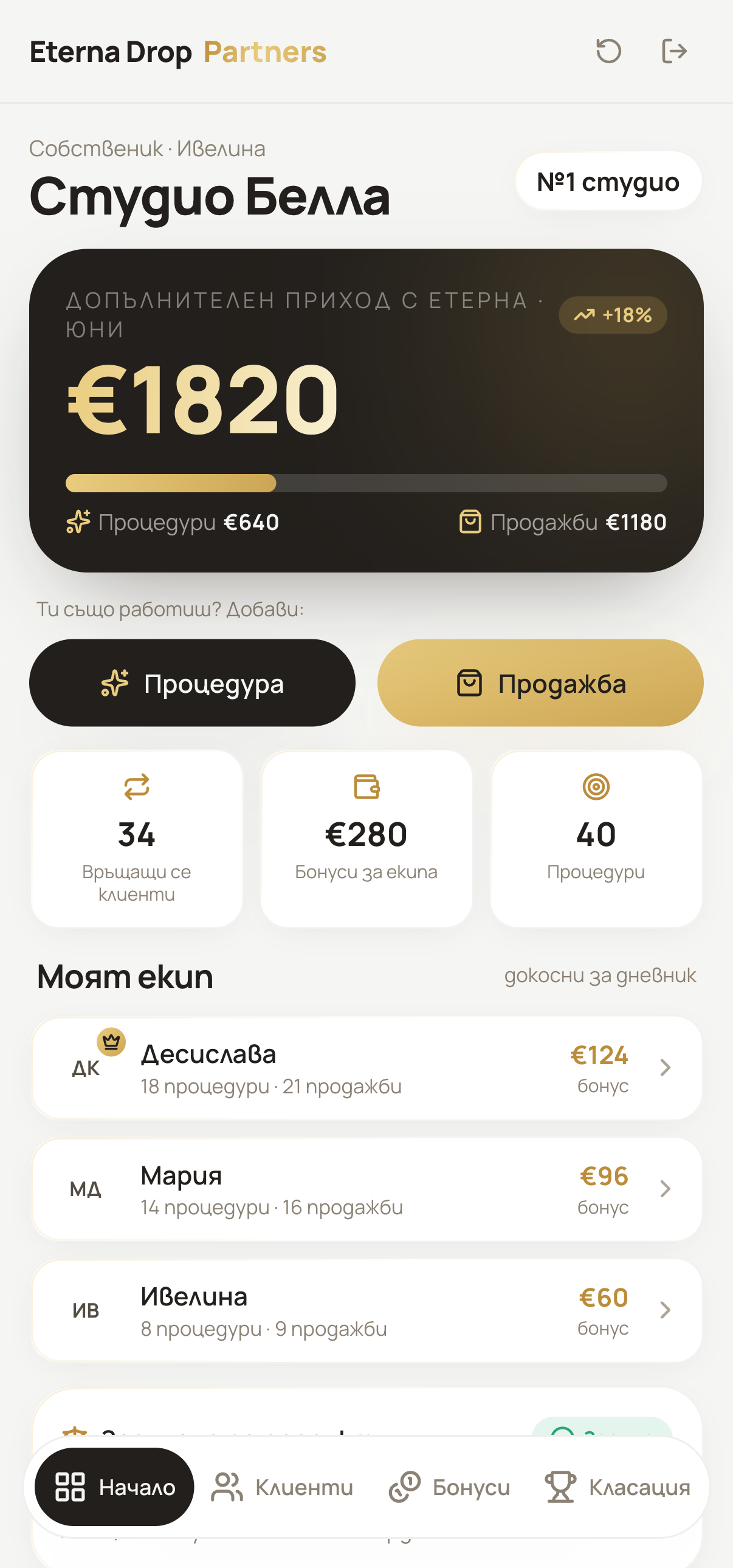 Изгледът на собственичката