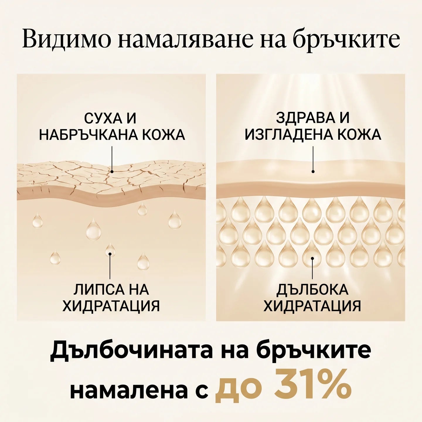 6. Защо работи толкова естествено